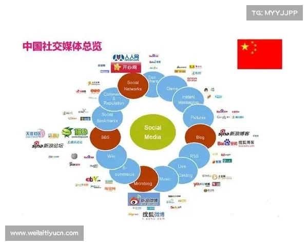 辛纳正式开通中国社交媒体账号开启亚洲赛季预热推广活动 辛纳正式开通中国社交媒体账号开启亚洲赛季预热推广活动